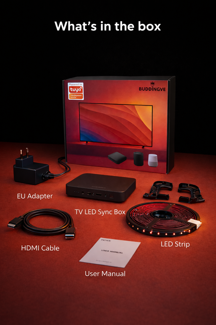 DreamLight HDMI Sync Box – What's Included in the Box with Accessories and LED Strip

